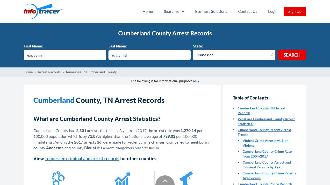 Cumberland County, TN Arrests, Mugshots & Jail Records - InfoTracer